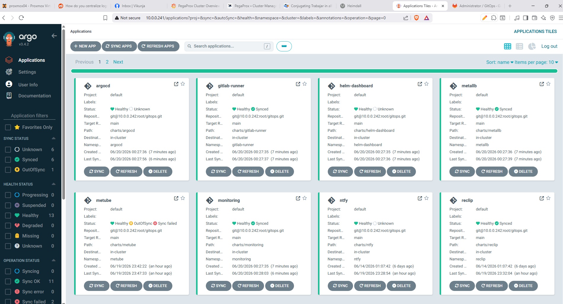 Argo CD dashboard showing all synced applications