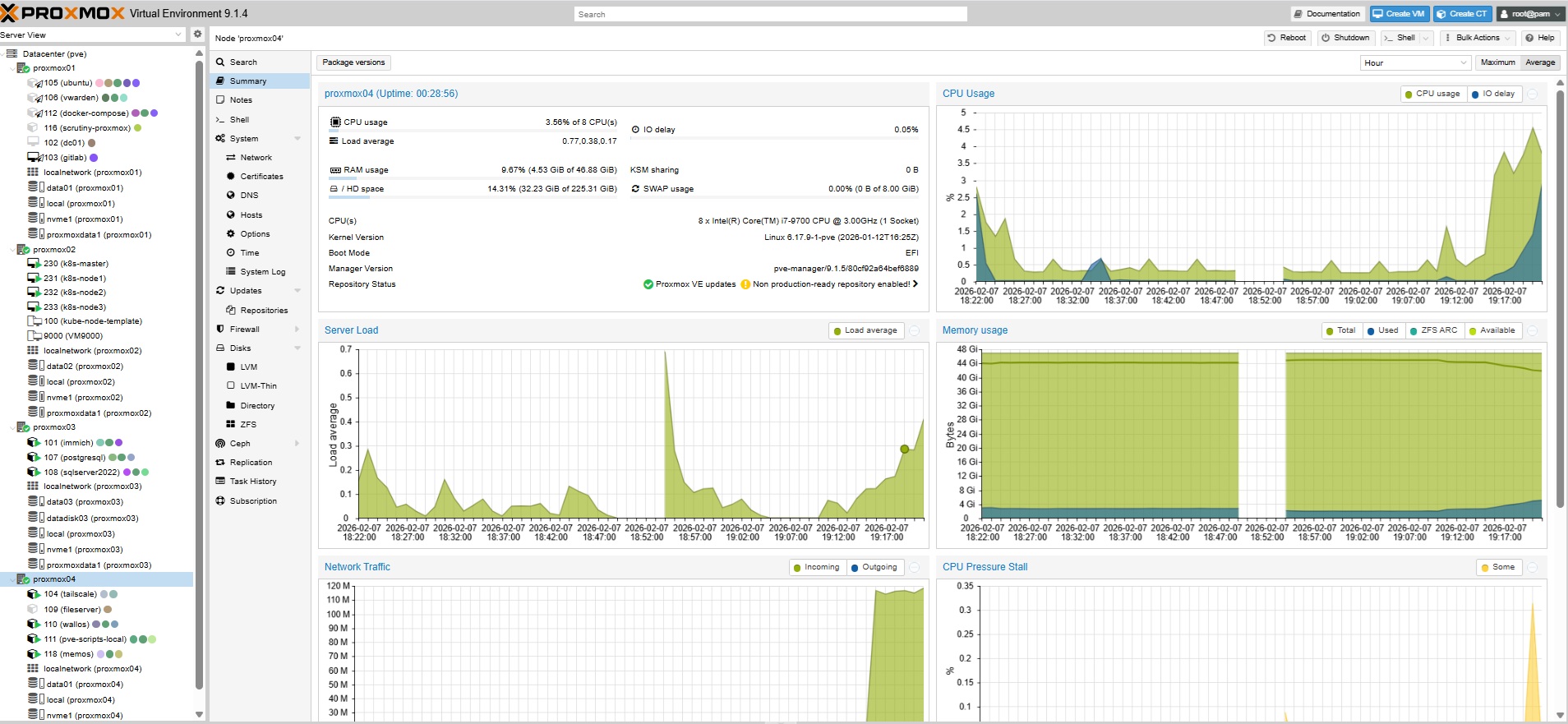 Proxmox cluster