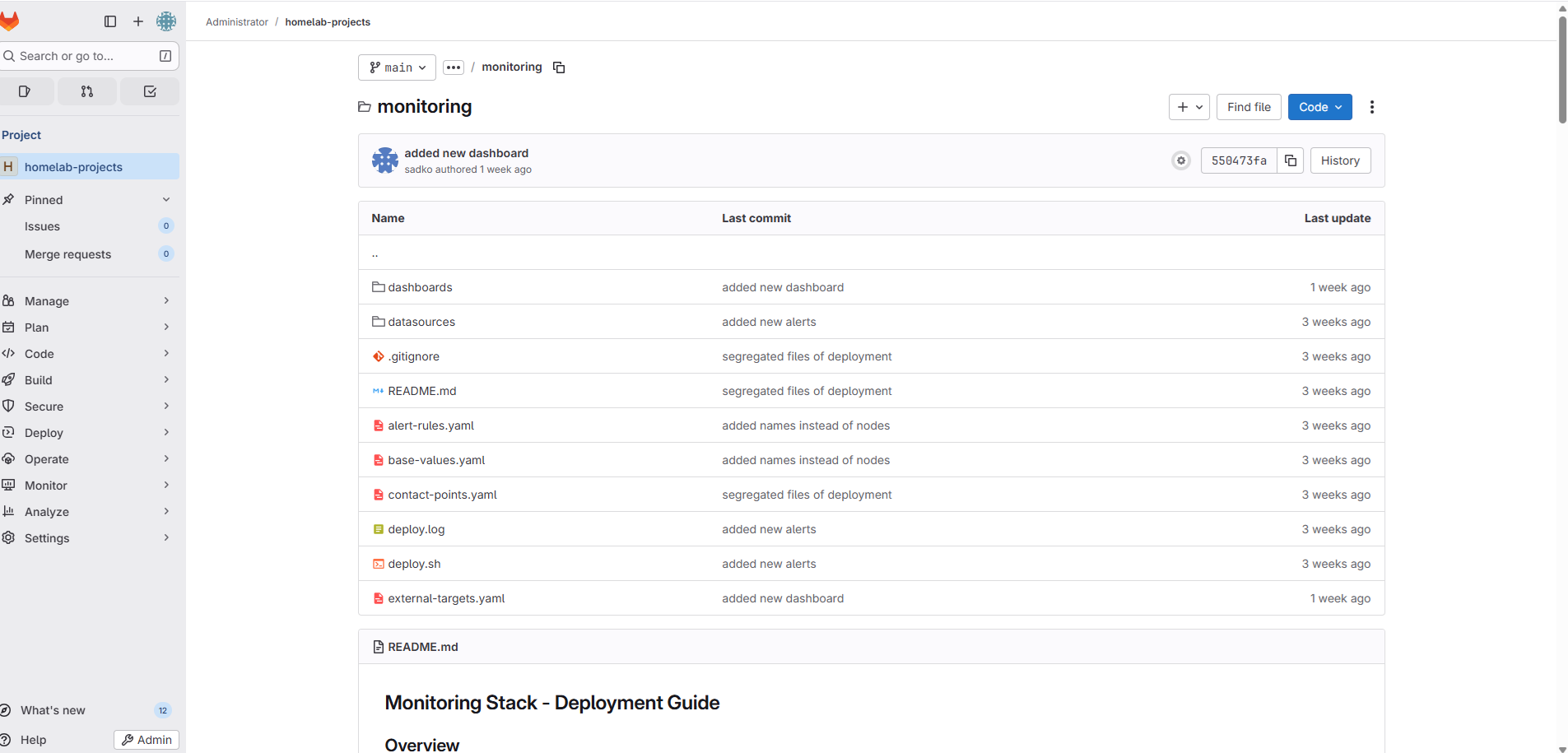 Homelab Server Monitoring Dashboard