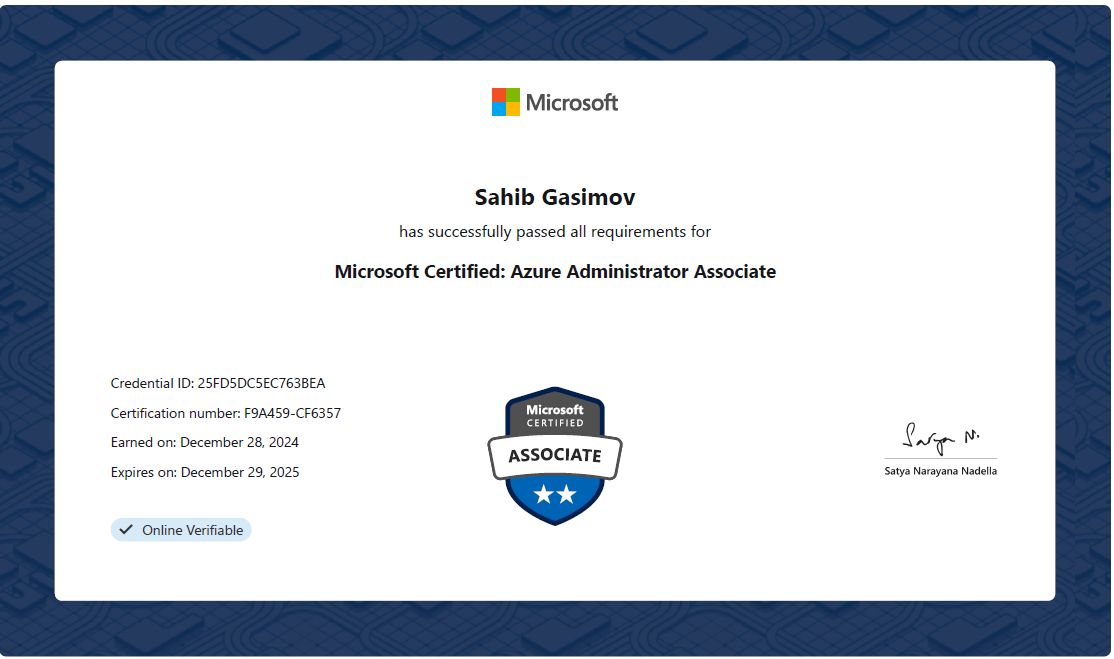Microsoft Certified: Azure Administrator Associate