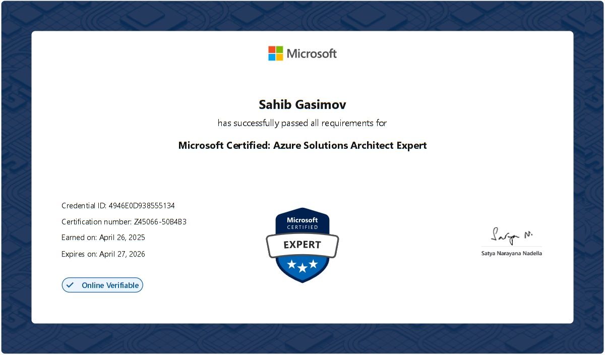 Microsoft Certified: Azure Solutions Architect Expert