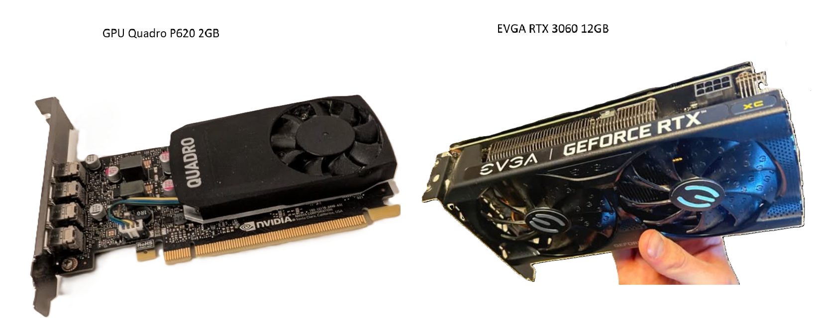 Physical comparison: Old 2GB vs New 12GB GPU